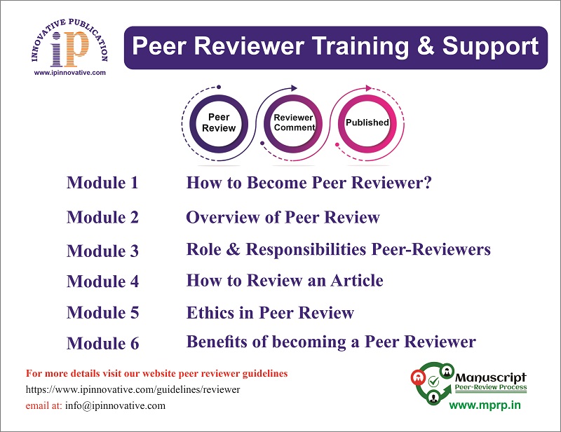 Peer Reviewer Training & Support